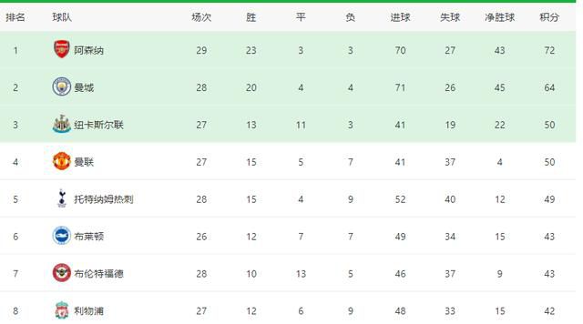 秦可卿淫史1一19集